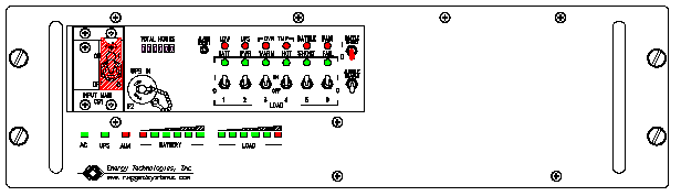 <br />ETI0001-1444 Rugged MilSpec UPS and PDU Standard Front Panel Layout